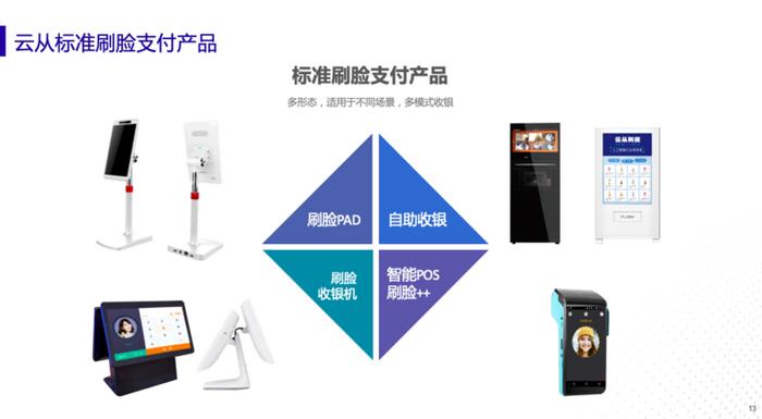 云從科技梅磊 為何此刻是刷臉支付發(fā)展的黃金時代？